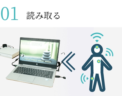 01 読み取る